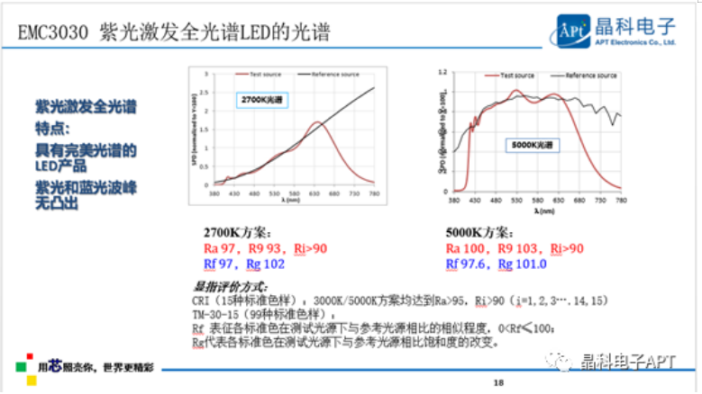 多点开花!公海jcjc电子「高质量」大会展现品牌力